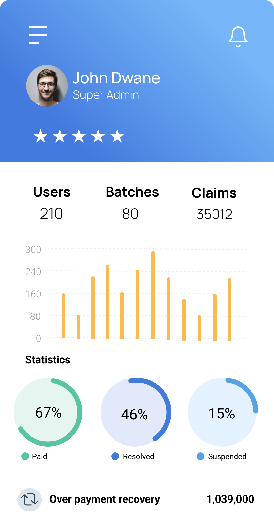 demo
